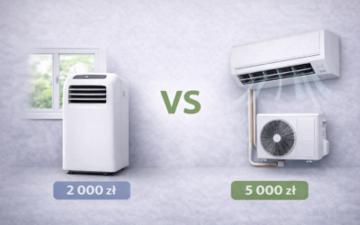 Czym się różni klimatyzator za 2 000 zł od tego za 5 000 zł?