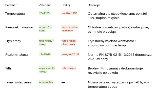 Zrzut ekranu 2026-04-15 121240